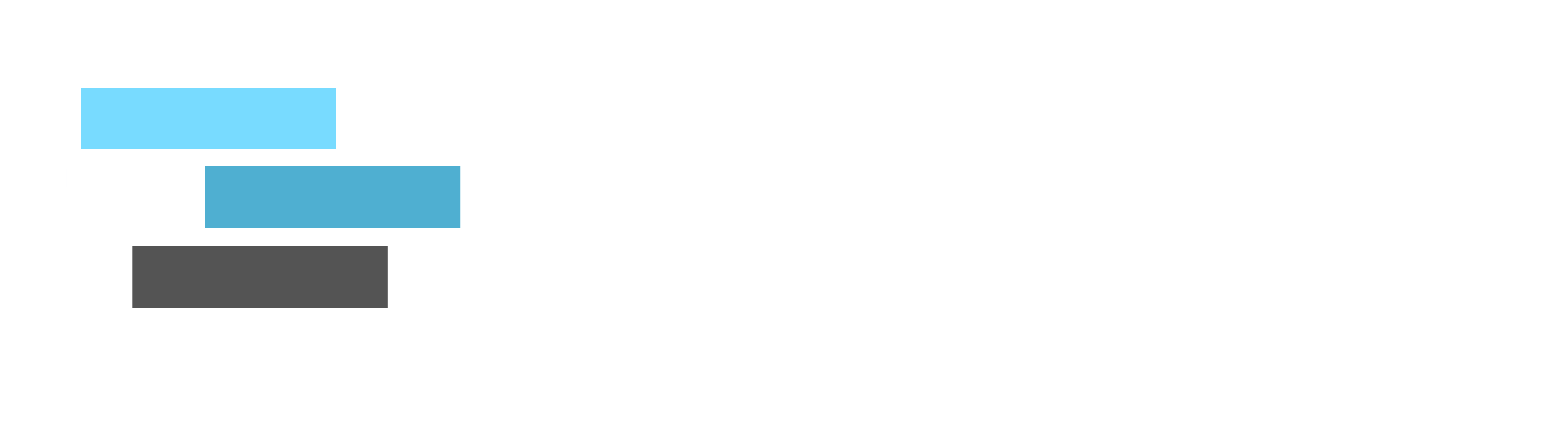 Openlane Solutions